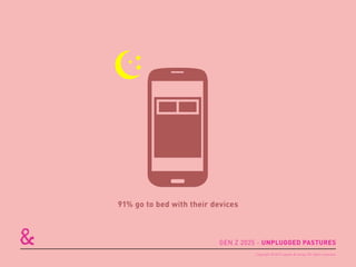 91% go to bed with their devices
GEN Z 2025 - UNPLUGGED PASTURES
Copyright © 2015 sparks & honey. All rights reserved.
 