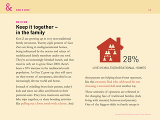 GEN Z 2025
Gen Z are growing up in very non-traditional
family structures. Twenty-eight percent of Gen
Zers are living in multigenerational homes,
being influenced by the norms and values of
multifaceted family members under one roof.
They’re an increasingly blended bunch, and that
trend is only set to grow. Since 2000, there’s
been a 50% increase in the multiracial youth
population. As Gen Z grow up, they will carry
on their norms of acceptance, absorbed in an
increasingly diverse world and home.
Instead of rebelling from their parents, today’s
kids and teens see allies and friends in their
parental units. They have manicures and take
bike trips together, or share bonding activities
like pulling out a loose tooth with a drone. And
ME IS WE
Keep it together –
in the family
LIVE IN MULTIGENERATIONAL HOMES
28%
their parents are helping them foster openness,
like this awesome Dad who celebrated his son
choosing a mermaid doll over another toy.
These attitudes of openness are reflected in
the changing face of traditional families (kids
living with married, heterosexual parents).
One of the biggest shifts in family setups is
Copyright © 2015 sparks & honey. All rights reserved.
48
 