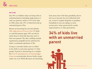 GEN Z 2025
that 34% of children today are living with an
unmarried parent (including single-parent or
same sex parents), which is 15% more than
in 1980, when only 19% of kids lived with an
unmarried parent (Pew).
Parents are becoming the new best friends.
Fifty-eight percent of teens in the UK think
so, and their parents agree: 40% say they’re
much closer to their kids than they were to
their own parents. The tide is shifting towards
togetherness, propelled not by authority but
rather a communal experience of life.
Living as a broader family unit is evident
in the shifts in real estate patterns of older
people. Instead of downsizing for a simpler
life, Gen Z’s grandparents are buying bigger
houses to accommodate diverse family setups
under one roof. While Boomers are benefiting
from more time with their grandkids, they’re
also set to become the next influential tech
set, as Gen Z explain Snapchat to grandma.
Grandkids in turn are taking on more
conservative values promoted by nearby
representatives of older generations.
ME IS WE
34% of kids live
with an unmarried
parent
Copyright © 2015 sparks & honey. All rights reserved.
50
 
