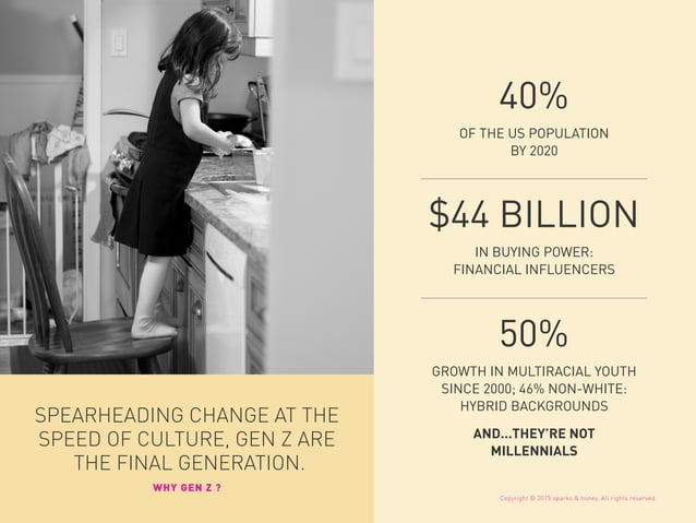 Gen Z 2025 The Final Generation PDF Gen Z 2025 The Final Generation 7 638