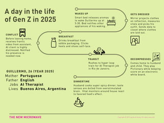 GETS DRESSED
CONFLICT
TRANSIT DECOMPRESSES
WAKES UP
BREAKFAST
DINNERTIME
Mirror projects clothes
on reflection, measures
vitals and picks his
outfit. Sends data to
closet where clothes
are laid out.
Before leaving home,
receives frantic
video from assistant,
AI client is highly
distressed. Notified
his presence is
needed now.
Comes home to husband
and child. They play
Pictionary while keeping
score on an electronic
white board.
Smart bed releases aromas
to wake Guillermo up at
5:30. Bed notifies other
appliances of his waking.
Rushes to hyper loop
train for AI Therapist job
in Rio de Janeiro.
Drinks breakfast from
edible packaging. Clicks
heels and shoes self-lace.
Husband cooks super spicy dinner; taste
senses are dulled from overstimulated
brain. Vital monitors around house react
to favored food’s effect.
THE NEW MICROWAVE
A day in the life
of Gen Z in 2025
Mother
Father
Jobs
Lives
Portuguese
English
AI Therapist
Buenos Aires, Argentina
GUILLERMO, 26 (YEAR 2025)
Copyright © 2015 sparks & honey. All rights reserved.
 