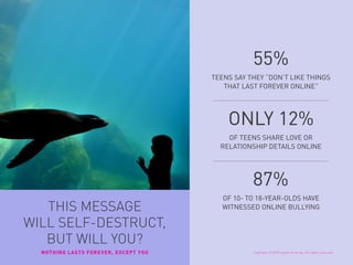 TEENS SAY THEY “DON’T LIKE THINGS
THAT LAST FOREVER ONLINE”
OF TEENS SHARE LOVE OR
RELATIONSHIP DETAILS ONLINE
OF 10- TO 18-YEAR-OLDS HAVE
WITNESSED ONLINE BULLYING
55%
ONLY 12%
87%
NOTHING LASTS FOREVER, EXCEPT YOU
THIS MESSAGE
WILL SELF-DESTRUCT,
BUT WILL YOU?
Copyright © 2015 sparks & honey. All rights reserved.
 
