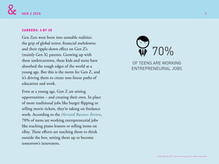 GEN Z 2025
CAREERS: 3 BY 30
Gen Zers were born into unstable realities:
the grip of global terror, financial meltdowns
and their ripple-down effect on Gen Z’s
(mainly Gen X) parents. Growing up with
these undercurrents, these kids and teens have
absorbed the rough edges of the world at a
young age. But this is the norm for Gen Z, and
it’s driving them to create non-linear paths of
education and work.
Even at a young age, Gen Z are seizing
opportunities – and creating their own. In place
of more traditional jobs like burger flipping or
selling movie tickets, they’re taking on freelance
work. According to the Harvard Business Review,
70% of teens are working entrepreneurial jobs
like teaching piano lessons or selling items on
eBay. These efforts are teaching them to think
outside the box, setting them up to become
tomorrow’s innovators.
OF TEENS ARE WORKING
ENTREPRENEURIAL JOBS
70%
Copyright © 2015 sparks & honey. All rights reserved.
5
 