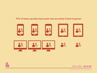 GEN Z 2025
ME IS WE
We, veiled in privacy
Catch them if you can. Gen Z have seen how
a careless tweet or post can derail c...