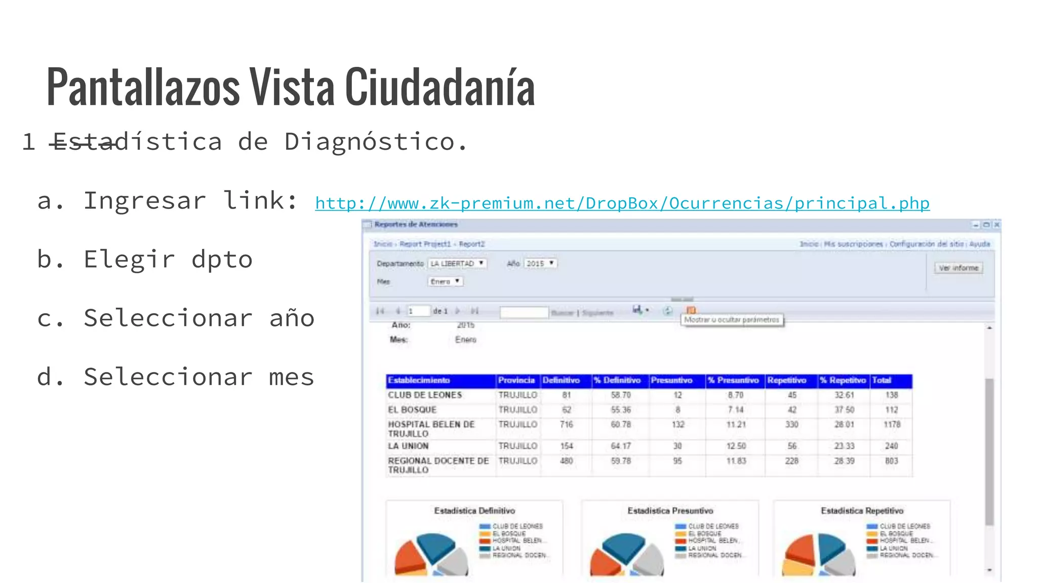 Pantallazos Vista Ciudadanía
1 Estadística de Diagnóstico.
a. Ingresar link: http://www.zk-premium.net/DropBox/Ocurrencias/principal.php
b. Elegir dpto
c. Seleccionar año
d. Seleccionar mes
 