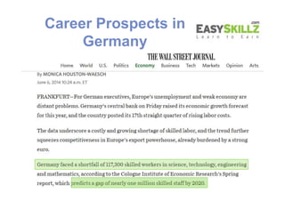 Career Prospects in
Germany
 