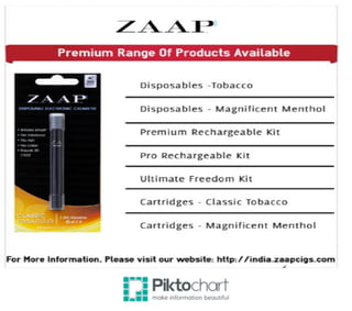 Premium range of products available
