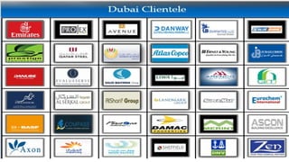 Premium recruitment services - morpheus consulting