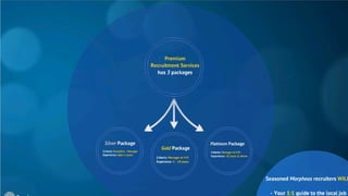 Premium recruitment services - morpheus consulting