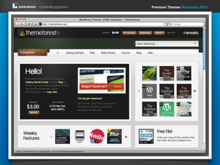 Premium Themes Wordcamp 2010
 