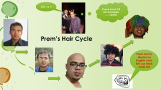 Prems Hair Cycle
I have horns !!! I
am horneeee
.. yeahh
Yes he Is
Prem tum to
Macho ho
English mein
bhi aur hindi
mein bhi
 