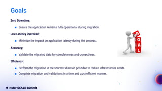 Inside Freshworks' Migration from Cassandra to ScyllaDB by Premkumar ...