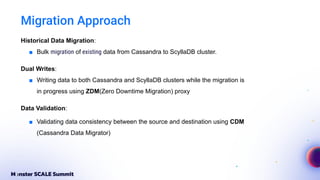 Inside Freshworks' Migration from Cassandra to ScyllaDB by Premkumar ...