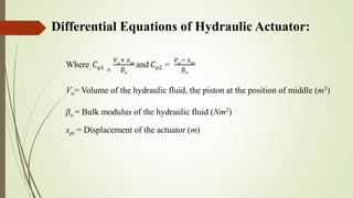 Hydraulic Actuation System modeling for developmental Gas Turbine ...