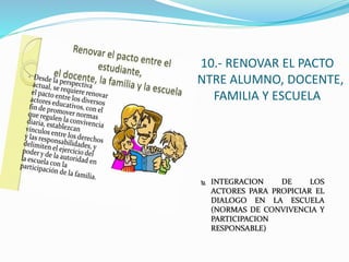 10.- RENOVAR EL PACTO
ENTRE ALUMNO, DOCENTE,
FAMILIA Y ESCUELA
 INTEGRACION DE LOS
ACTORES PARA PROPICIAR EL
DIALOGO EN LA ESCUELA
(NORMAS DE CONVIVENCIA Y
PARTICIPACION
RESPONSABLE)
 
