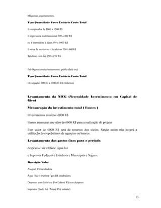 Máquinas, equipamentos.
Tipo Quantidade Custo Unitário Custo Total
1 computador de 1000 a 1200 R$
1 impressora multifuncional 300 a 400 R$
ou 1 impressora a lazer 549 a 1000 R$
1 mesa de escritório + 3 cadeiras 500 a 800R$
Telefone com fax 150 a 250 R$
Pré-Operacionais (treinamento, publicidade etc)
Tipo Quantidade Custo Unitário Custo Total
Divulgação 500,00 a 1300,00 R$ (folhetos)
Levantamento da NICG (Necessidade Investimento em Capital de
Giro)
Mensuração do investimento total ( Fontes )
Investimentos mínimo: 6000 R$
Iremos mensurar um valor de 6000 R$ para a realização do projeto
Este valor de 6000 R$ será de recursos dos sócios. Sendo assim não haverá a
utilização de empréstimos de agencias ou bancos.
Levantamento dos gastos fixos para o período
despesas com telefone, água,luz
e Impostos Federais e Estaduais e Municipais e Seguro.
Descrição Valor
Aluguel R$ incubadora
Água / luz / telefone / gás R$ incubadora
Despesas com Salário e Pró-Labore R$ sem despesas
Impostos (Fed / Est / Mun) R$ ( estudar)
13
 