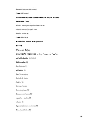 Despesas Bancárias R$ ( estudar)
Total R$:( estudar)
Levantamento dos gastos variáveis para o período
Descrição Valor
Reserva mensal para imprevistos R$ 1000,00
Material para escritório R$ 50,00
Lanches R$ 150,00
Total R$ 1200,00
Cálculo do Ponto de Equilíbrio
(fazer)
Fluxo de Caixa
DESCRIÇÃO /PERIODO xx / xx /xxxx a xx / xx/xxx
a) Saldo Inicial R$ 5000,00
b) Entradas R$
Recebimentos R$
c) Saídas R$
Pgto Fornecedores
Retirada de Sócios
Salários R$
Encargos Sociais
Impostos e taxas R$
Despesas com bancos R$
Água, luz e telefone R$
Aluguel R$
Pgtos empréstimos dos clientes R$
Desp. Admistrativas R$
14
 