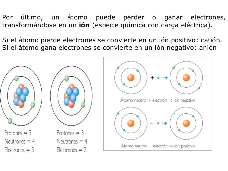 Pre moleculas 2011