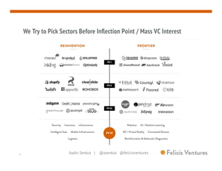 Aydin Senkut | @asenkut @felicisventures6
We Try to Pick Sectors Before Inﬂection Point / Mass VC Interest
 