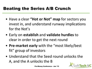Beating the Series A/B Crunch
• Have a clear “Hot or Not” map for sectors you
invest in, and understand runway implication...