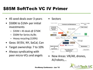 $85M SoftTech VC IV Primer
• 45 seed deals over 3 years
• $500K to $1M+ per initial
investments
– $35M = 45 deals @ $750K
...