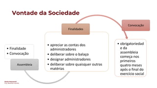 Direito Empresarial
Prof. Alessandro Sanchez
Vontade da Sociedade
• Finalidade
• Convocação
Assembleia
• apreciar as contas dos
administradores
• deliberar sobre o balaço
• designar administradores
• deliberar sobre quaisquer outras
matérias
Finalidades
• obrigatoriedad
e da
assembleia
começa nos
primeiros
quatro meses
após o final do
exercício social
Convocação
 