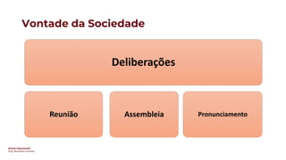 Direito Empresarial
Prof. Alessandro Sanchez
Vontade da Sociedade
Deliberações
Reunião Assembleia Pronunciamento
 