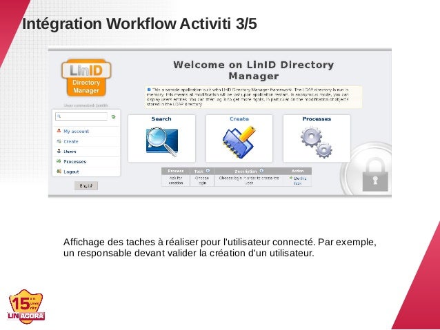 workflow activiti pr 233 sentation de l offre iam de linagora linid workflow activiti pr 233 sentation de l offre iam de linagora linid