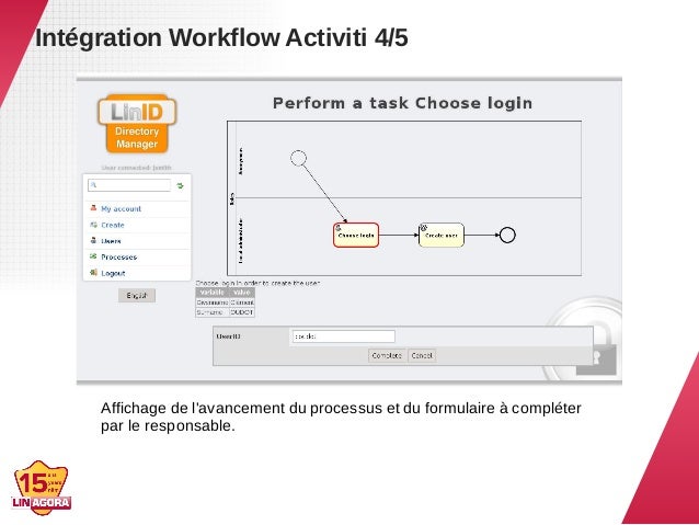 workflow activiti pr 233 sentation de l offre iam de linagora linid workflow activiti pr 233 sentation de l offre iam de linagora linid