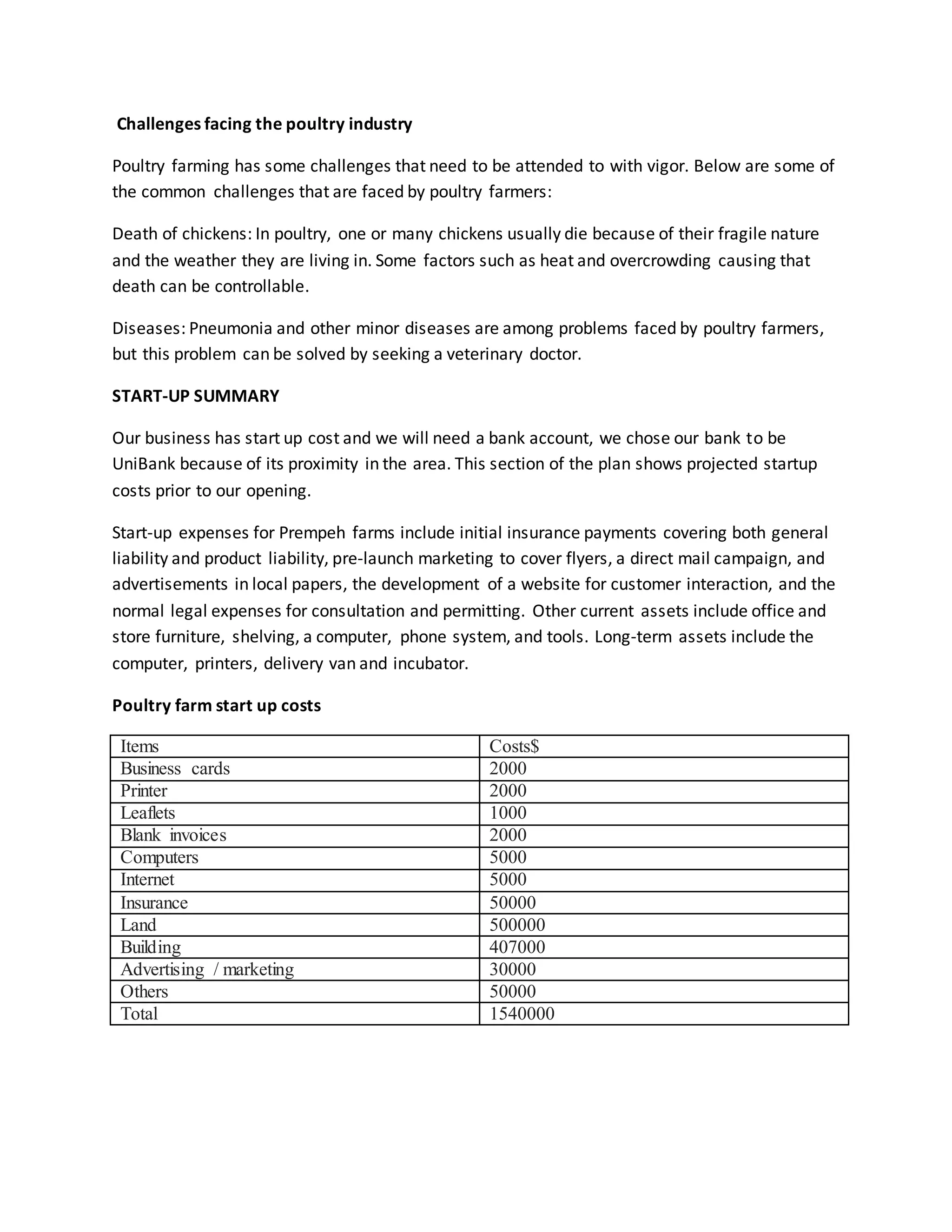 Challenges facing the poultry industry
Poultry farming has some challenges that need to be attended to with vigor. Below are some of
the common challenges that are faced by poultry farmers:
Death of chickens: In poultry, one or many chickens usually die because of their fragile nature
and the weather they are living in. Some factors such as heat and overcrowding causing that
death can be controllable.
Diseases: Pneumonia and other minor diseases are among problems faced by poultry farmers,
but this problem can be solved by seeking a veterinary doctor.
START-UP SUMMARY
Our business has start up cost and we will need a bank account, we chose our bank to be
UniBank because of its proximity in the area. This section of the plan shows projected startup
costs prior to our opening.
Start-up expenses for Prempeh farms include initial insurance payments covering both general
liability and product liability, pre-launch marketing to cover flyers, a direct mail campaign, and
advertisements in local papers, the development of a website for customer interaction, and the
normal legal expenses for consultation and permitting. Other current assets include office and
store furniture, shelving, a computer, phone system, and tools. Long-term assets include the
computer, printers, delivery van and incubator.
Poultry farm start up costs
Items Costs$
Business cards 2000
Printer 2000
Leaflets 1000
Blank invoices 2000
Computers 5000
Internet 5000
Insurance 50000
Land 500000
Building 407000
Advertising / marketing 30000
Others 50000
Total 1540000
 