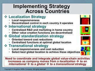 Implementing Strategy  Across Countries Localization Strategy Local responsiveness  Decentralized control in each country it operates International strategy Centralized R&D and marketing in home country  Other value creation functions are decentralized Global standardization strategy Oriented toward cost reductions  Centralized functions at optimal global location Transnational strategy Local responsiveness  and  cost reduction Select best global location to achieve these objectives Need to coordinate and integrate global value-chain activities increases as company moves from a  localization     to an  international     to a  global     to a  transnational  strategy 