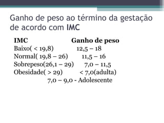 Ganho de peso ao término da gestação de acordo com  IMC IMC  Ganho de peso Baixo( < 19,8)  12,5 – 18 Normal( 19,8 – 26)  11,5 – 16 Sobrepeso(26,1 – 29)  7,0 – 11,5 Obesidade( > 29)  < 7,0(adulta) 7,0 – 9,0 - Adolescente 