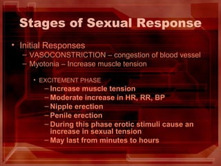 Stages of Sexual Response
• Initial Responses
– VASOCONSTRICTION – congestion of blood vessel
– Myotonia – Increase muscle tension
• EXCITEMENT PHASE
– Increase muscle tension
– Moderate increase in HR, RR, BP
– Nipple erection
– Penile erection
– During this phase erotic stimuli cause an
increase in sexual tension
– May last from minutes to hours
 