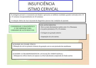 INSUFICIÊNCIA
ISTMO CERVICAL
-A circlagem cervical é o tratamento de eleição e apresenta os melhores resultados quando realizada entre 14
e 16 semanas (excepcionalmente até 26 semanas).
- A redução efetiva do risco necessita do diagnóstico precoce das condições da paciente.
CONSIDERAR O DIAGNÓSTICO
E ENCAMINHAR PARA
UNIDADES DE ALTO RISCO SE:
NOS ANTECEDENTES:
- Dois ou mais abortamentos tardios entre 16 a 20semanas
e/ou partos prematuros 20 a 26 semanas.
- Circlagem em gestação anterior.
- Amputações do colo uterino.
ACHADOS NO EXAME FÍSICO:
- Dilatação do colo no primeiro trimestre da gestação com ou sem protrusão das membranas
ACHADOS ULTRASSONOGRÁFICOS (AVALIAÇÃO ENDOVAGINAL):
- Dilatação do orifício interno em repouso ou observada durante compressão do fundo uterino
 