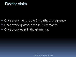 Doctor visits


 Once every month upto 6 months of pregnancy.
 Once every 15 days in the 7th & 8th month.
 Once every week in the 9th month.




                         Dept of OBGYN...SATNAM HOSPITAL
 
