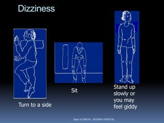 Dizziness




                                                Stand up
                 Sit
                                                slowly or
                                                you may
Turn to a side                                  feel giddy

                  Dept of OBGYN...SATNAM HOSPITAL
 