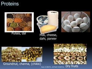 Proteins




      Pulses, dal
                           Milk, cheese,
                           dahi, paneer




 Groundnut, channa, (chikki)
                               Dept of OBGYN...SATNAM HOSPITAL   Dry fruits
 
