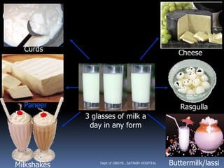 Calcium

    Curds                                               Cheese




    Paneer                                              Rasgulla
               3 glasses of milk a
                day in any form




  Milkshakes       Dept of OBGYN...SATNAM HOSPITAL   Buttermilk/lassi
 