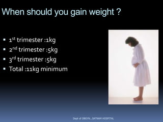 When should you gain weight ?

 1st trimester :1kg
 2nd trimester :5kg
 3rd trimester :5kg
 Total :11kg minimum




                        Dept of OBGYN...SATNAM HOSPITAL
 