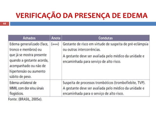 44
VERIFICAÇÃO DA PRESENÇA DE EDEMA
 