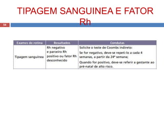 54
TIPAGEM SANGUINEA E FATOR
Rh
 