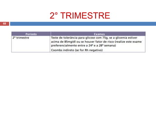 2° TRIMESTRE
68
 