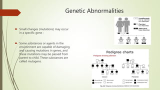 Genetic Abnormalities
 Small changes (mutations) may occur
in a specific gene ;
 Some substances or agents in the
environment are capable of damaging
and causing mutations in genes, and
these mutations may be passed from
parent to child. These substances are
called mutagens.
 