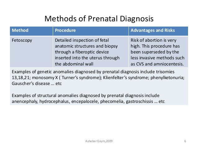 Methods of Prenatal Diagnosis
Method Procedure Advantages and Risks
Fetoscopy Detailed inspection of fetal
anatomic struct...