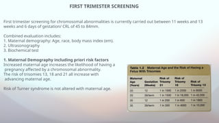 FIRST TRIMESTER SCREENING
First trimester screening for chromosomal abnormalities is currently carried out between 11 weeks and 13
weeks and 6 days of gestation/ CRL of 45 to 84mm.
Combined evaluation includes:
1. Maternal demography: Age, race, body mass index (em).
2. Ultrasonography
3. Biochemical test
1. Maternal Demography including priori risk factors
Increased maternal age increases the likelihood of having a
pregnancy affected by a chromosomal abnormality.
The risk of trisomies 13, 18 and 21 all increase with
advancing maternal age.
Risk of Turner syndrome is not altered with maternal age.
 