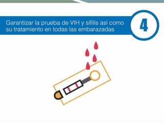 Pulse para añadir texto
 