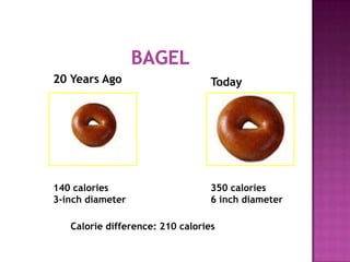 140 calories
3-inch diameter
Calorie difference: 210 calories
350 calories
6 inch diameter
20 Years Ago Today
 