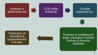 Increased Cogs PRENATAL PHYSIOTHERAPY / antenatal pt management | PPTX