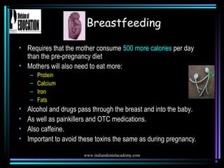 www.indiandentalacademy.com
Breastfeeding
• Requires that the mother consume 500 more calories per day
than the pre-pregna...