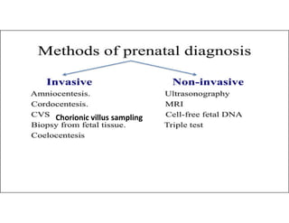Chorionic villus sampling
 